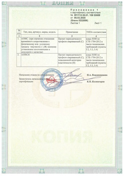 2020.02.06 Краснодар - Приложение к сертификату - Прокат арматурный для железобетонных конструкций периодического профиля.